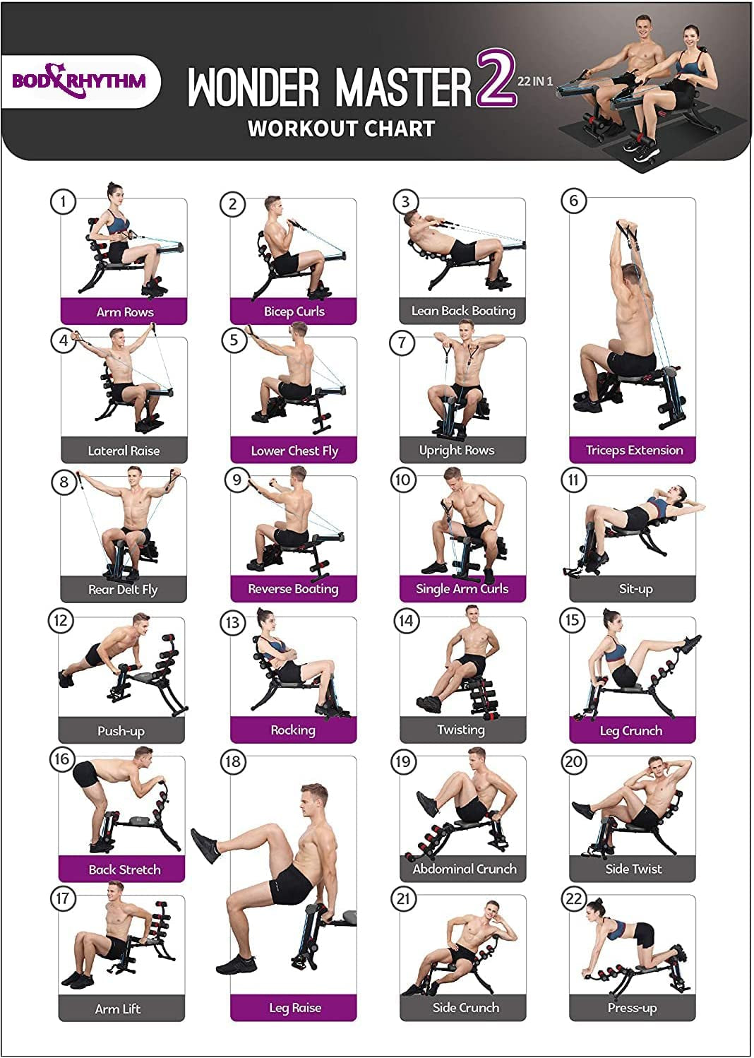 Foldable & Adjustable Core Strength Training and Abdominal Workout Equipment