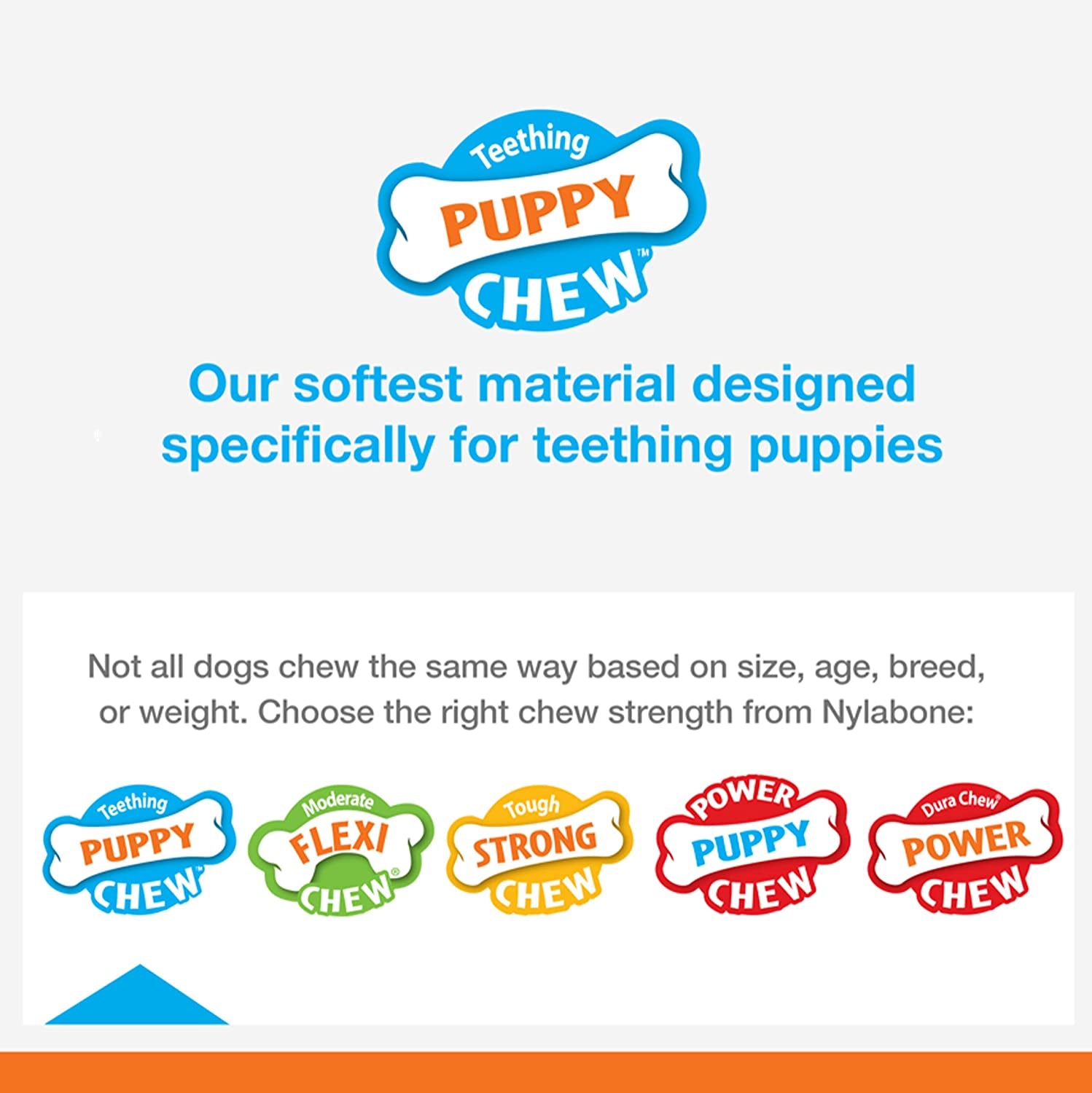 Puppy Chew Toy - Puppy Chew Toys for Teething