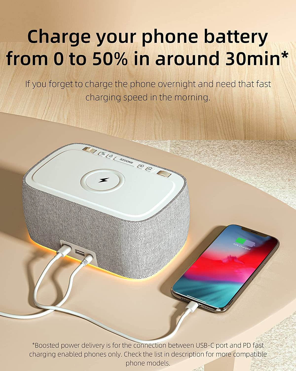 6 in 1 Smart Alarm Clock with Wireless Charger - Speaker and LED Display