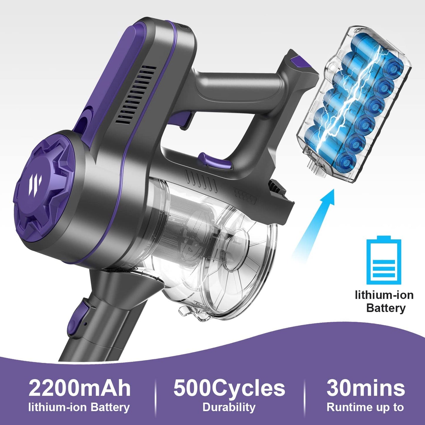 Cordless Vacuum Cleaner - Large Capacity Vacuum Cleaner with Detachable Battery and Washable Dust Cup