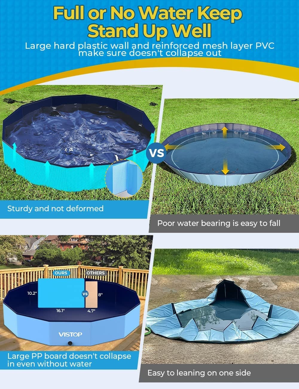 Foldable Dog Pool - Hard Plastic Shell Dogs Cats and Kids Swimming Pool