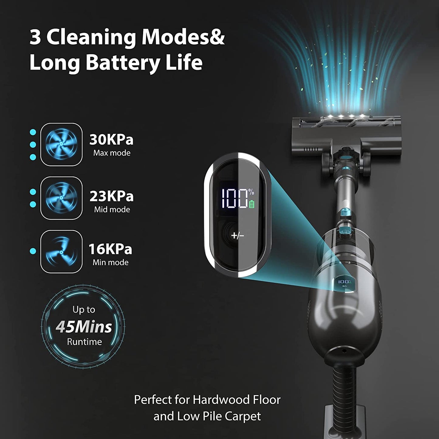 Cordless Vacuum Cleaner - LED Touch Display Vacuum with Brushless Motor