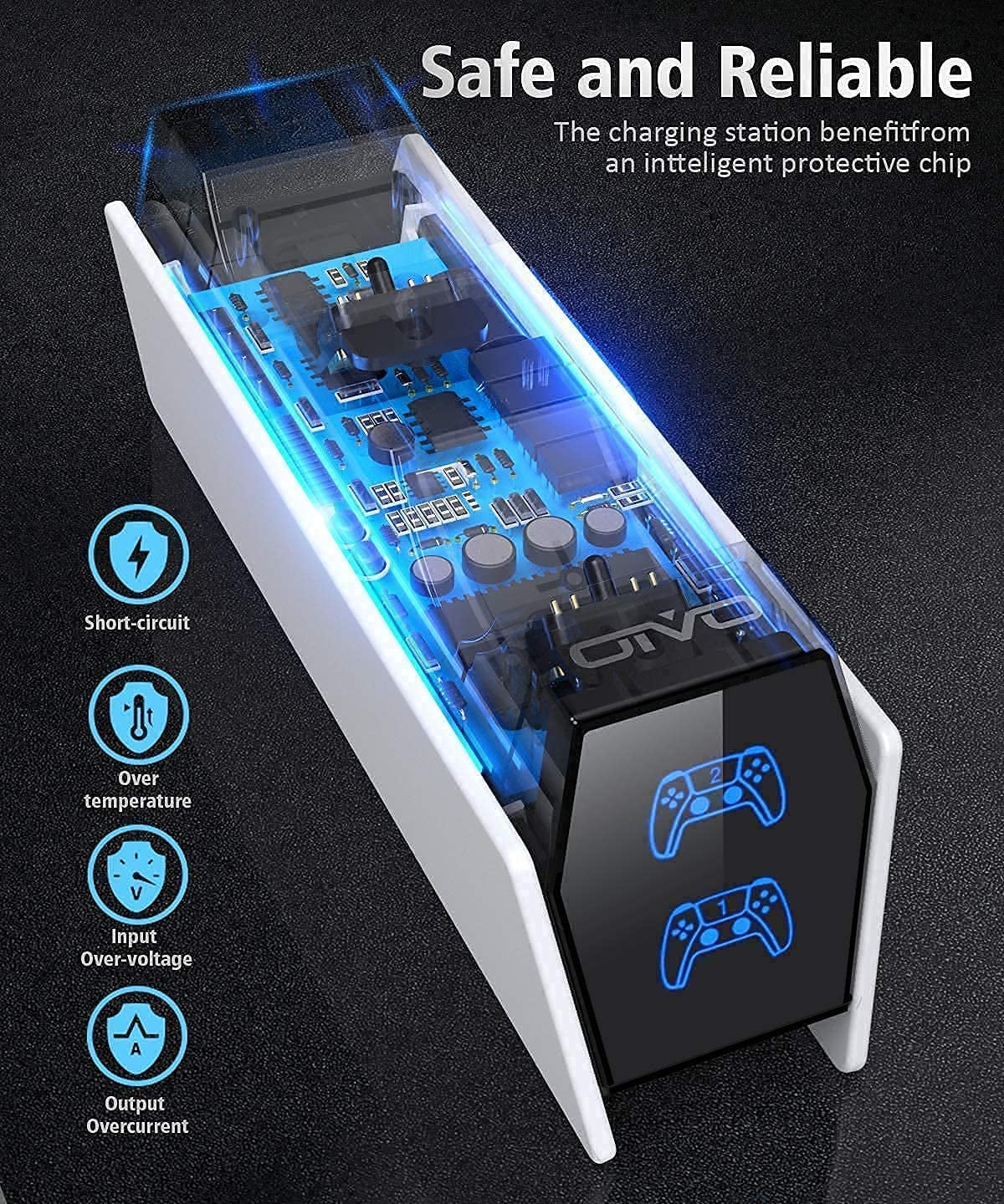 PS5 Controller Charger Station - Fast Controller Charging Stand & AC Adapter 5V/3A Dual