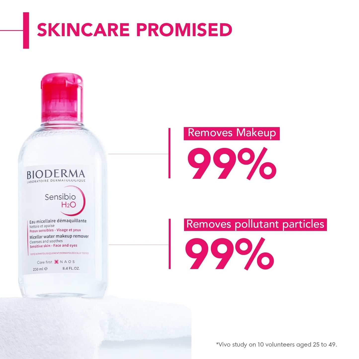 Makeup Remover Cleanser - Bioderma Sensibio H2O Micellar Water Sensitive Face Cleanser