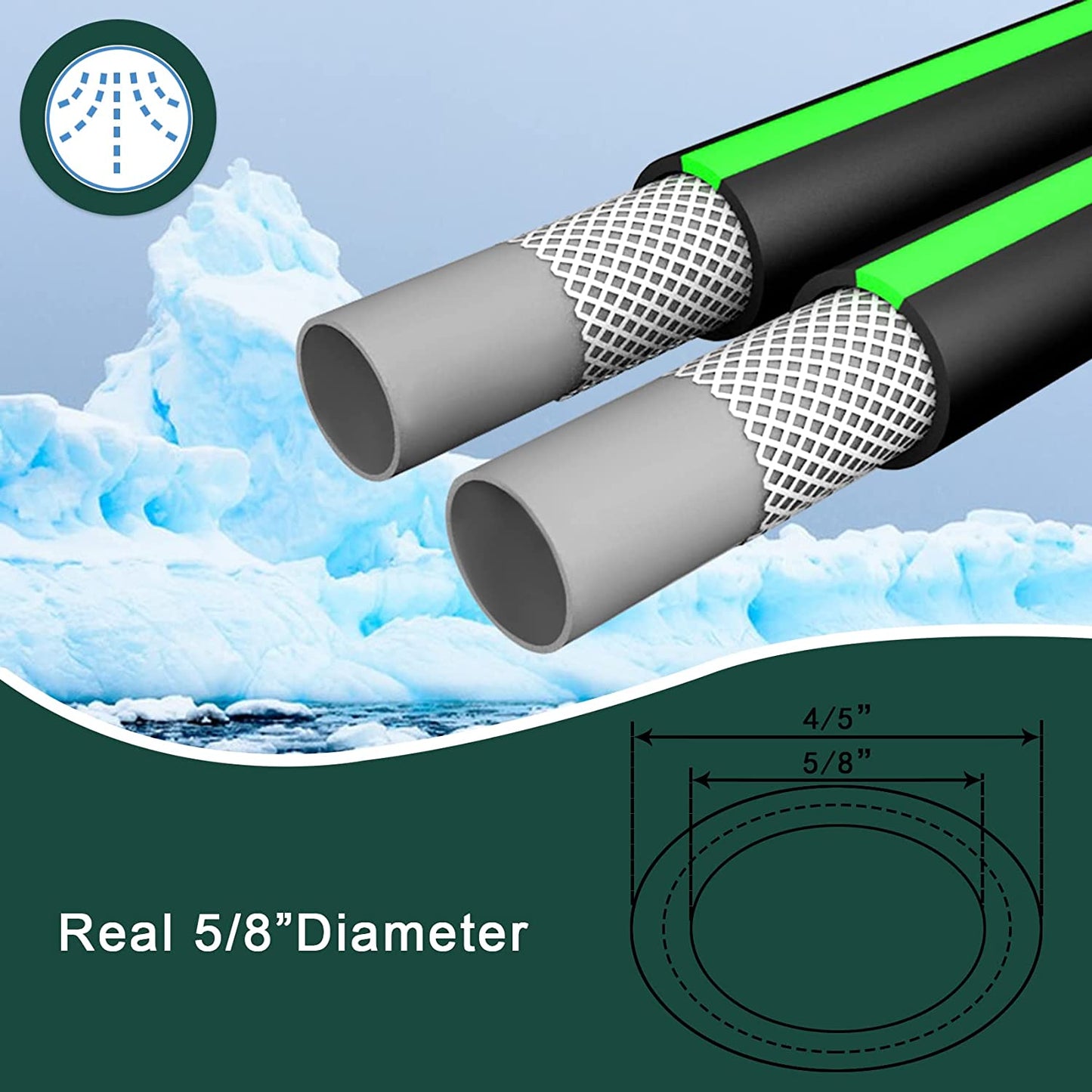 Heavy Duty Garden Hose - Flexible Water Hose with 10 Function Sprayer Nozzle