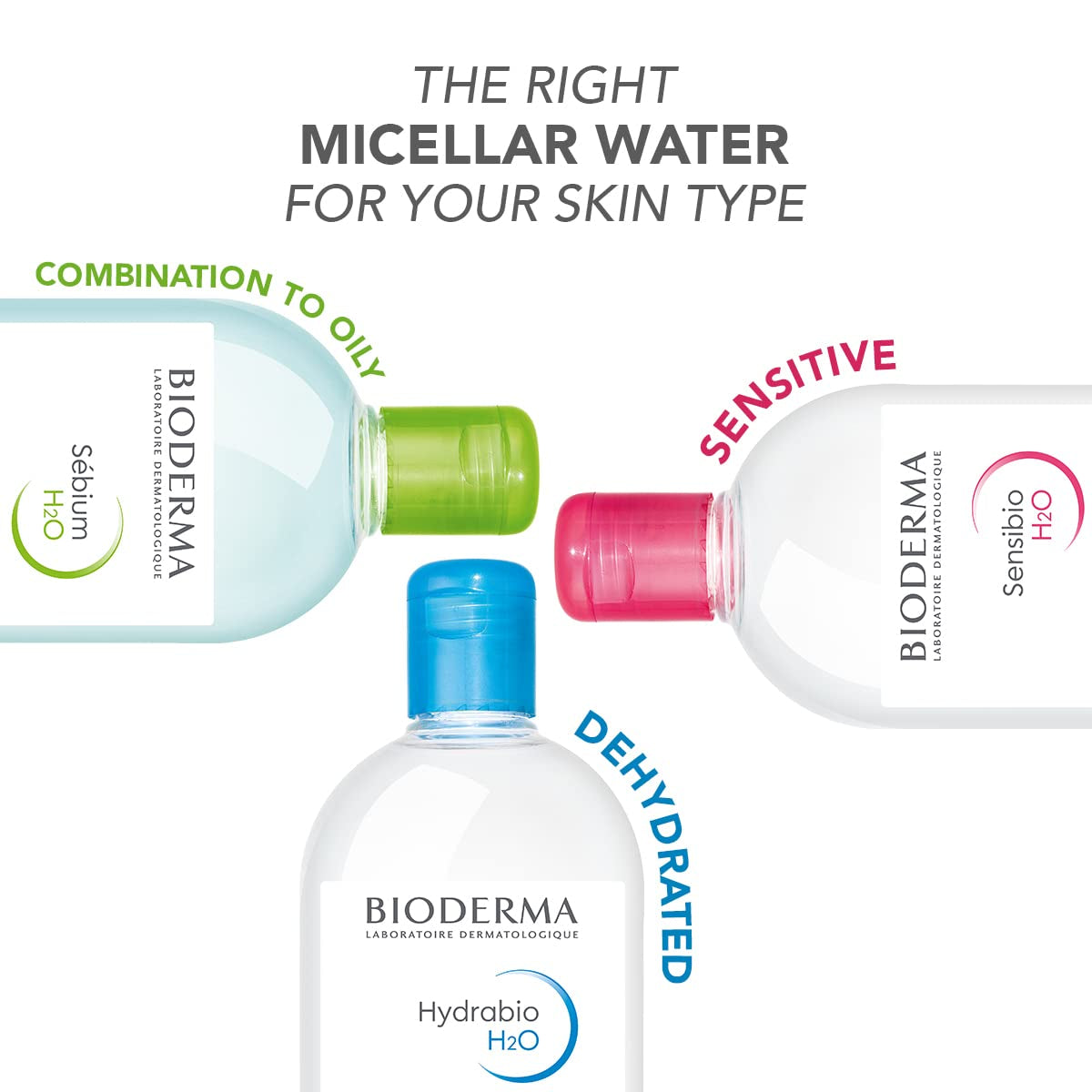 Makeup Remover Cleanser - Bioderma Sensibio H2O Micellar Water Sensitive Face Cleanser