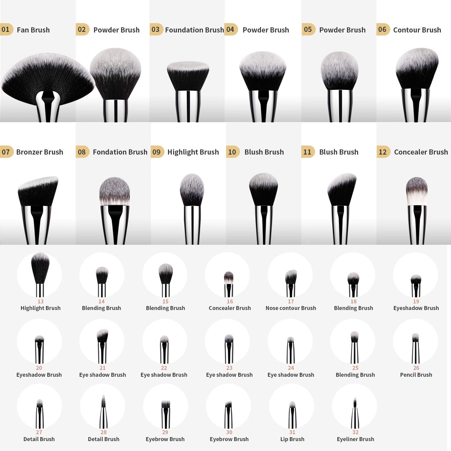 Professional Makeup Brushes 32Pcs Brushes Set