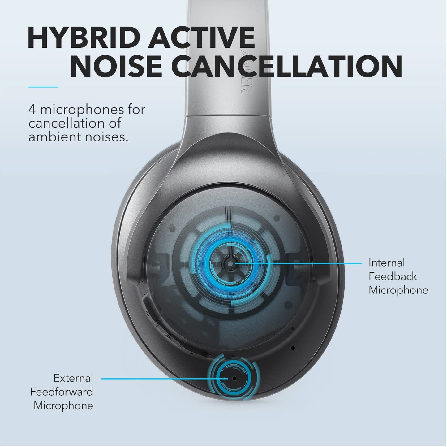 Soundcore Anker Wireless Headphones - Active Noise Cancelling Headphones