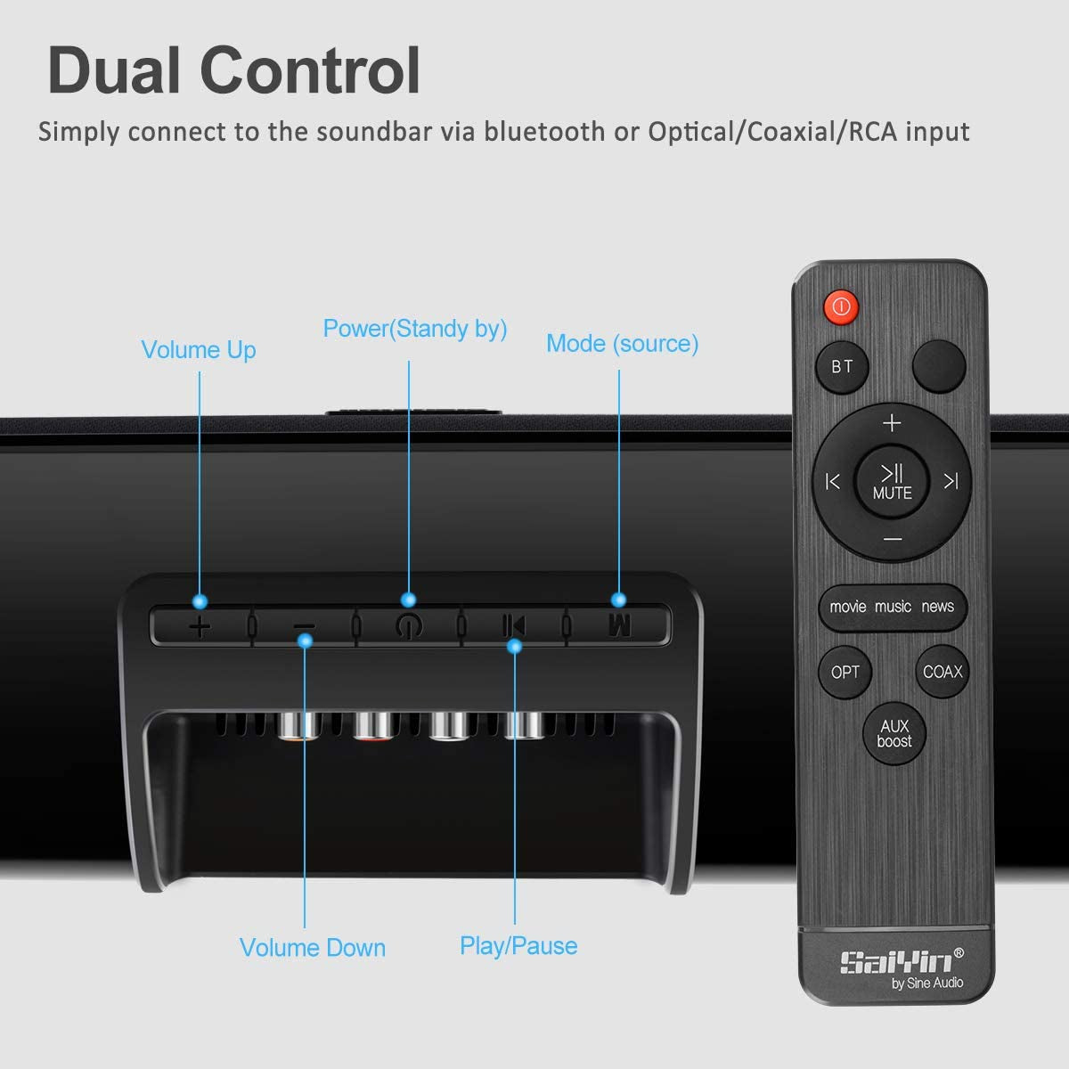 Sound Bars - TV Wired & Wireless Bluetooth 5.0 TV Stereo Speakers Surround Sound System