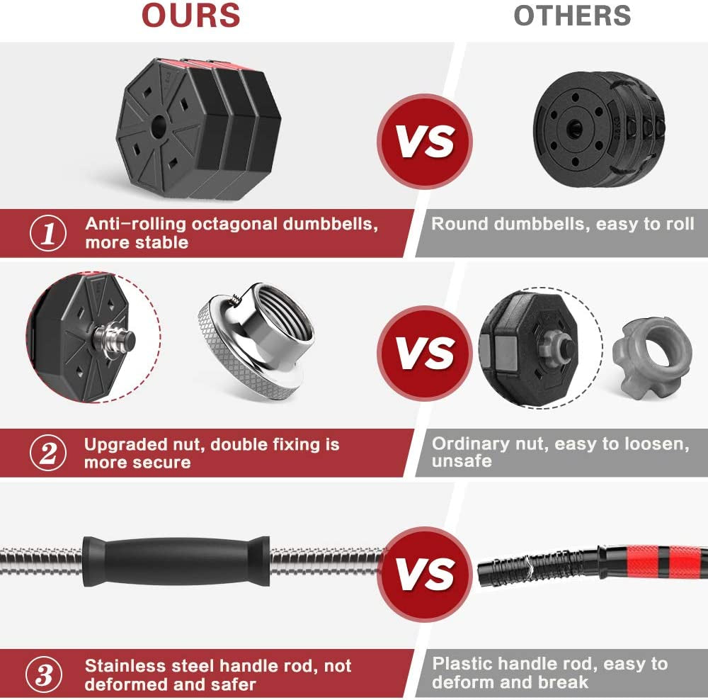 3 in 1 Adjustable Weights Dumbbells and Barbell Set 44Lbs 66Lbs 88Lbs
