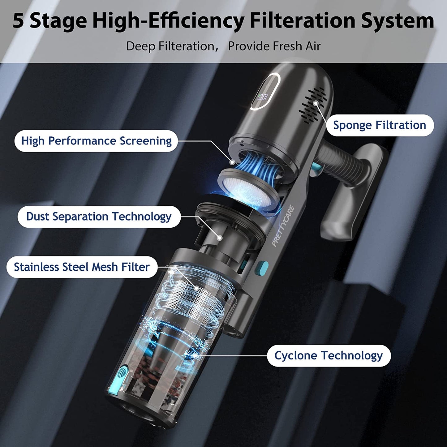 Cordless Vacuum Cleaner - LED Touch Display Vacuum with Brushless Motor