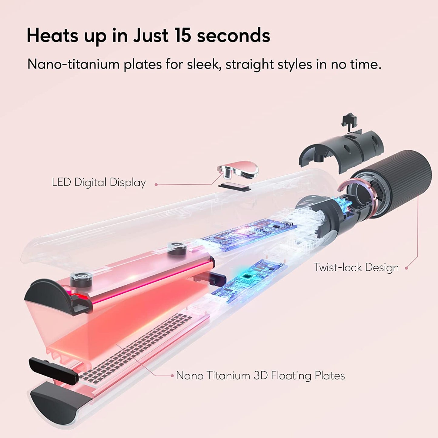 2 in 1 Professional Hair Straightener - Titanium Flat Iron Hair Straightener