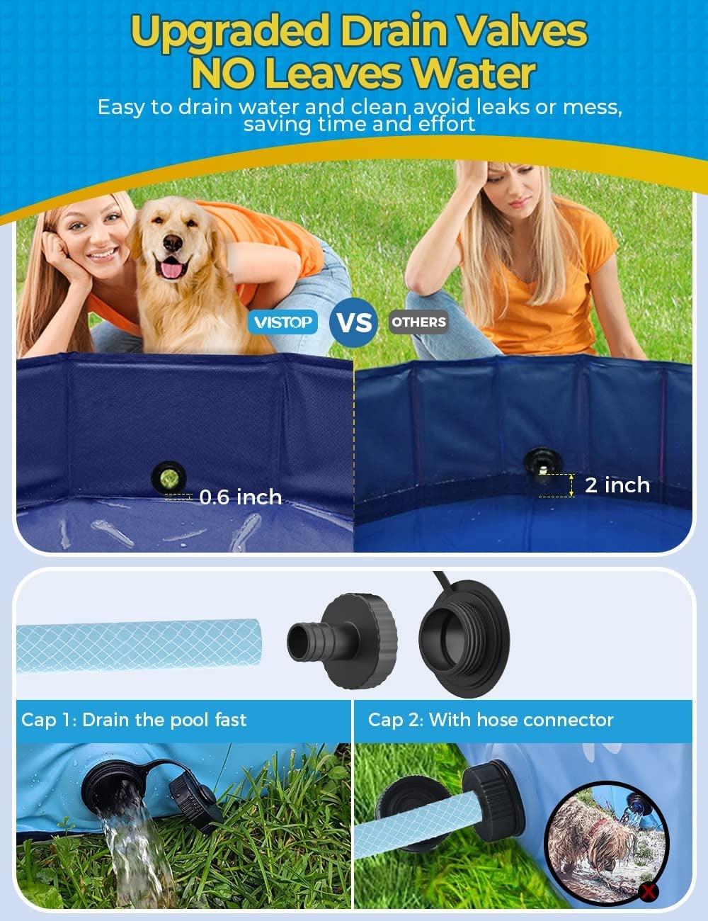 Foldable Dog Pool - Hard Plastic Shell Dogs Cats and Kids Swimming Pool