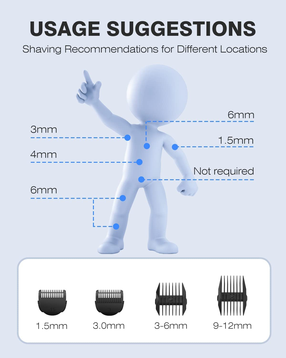 Hair Trimmer - Electric Trimmer/Shaver Ceramic Blade Heads Wet/Dry Groin & Body Shaver