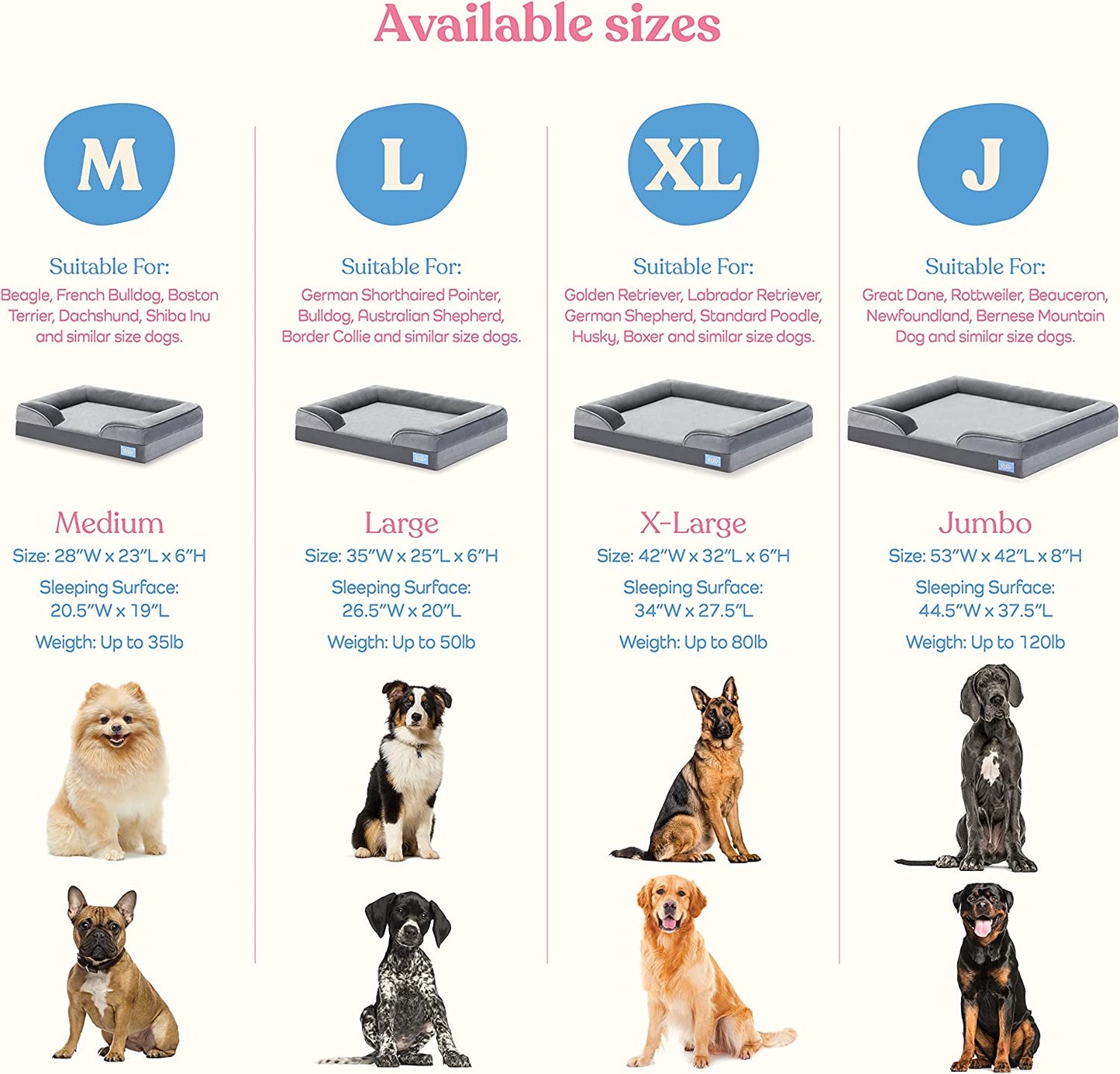 Dog Sofa Bed - Ultra Comfortable Breathable Dog Beds & Waterproof Neck Support