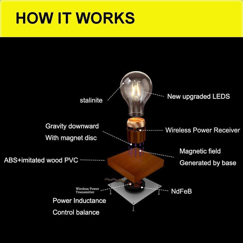 Wireless Magnetic Levitating LED Light Bulb: Unique Gift Home & Office Decor