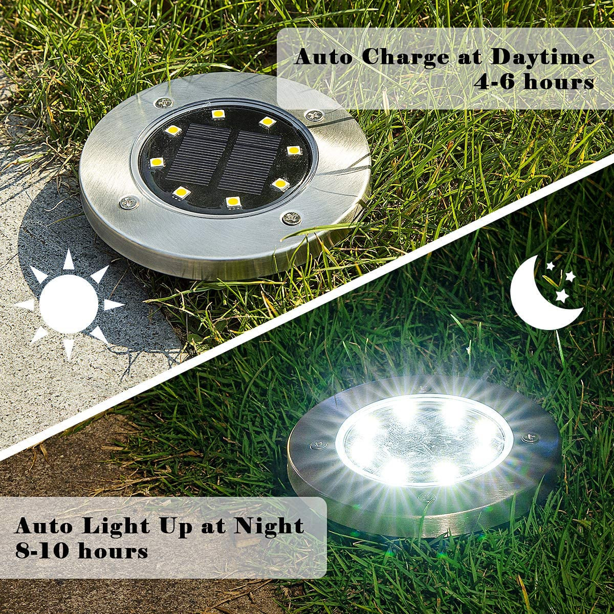 Garden and Patio Solar Powered Lights - 8 LED Waterproof Outdoor Solar Lights