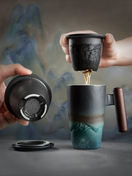 Retro Ceramic Coffee Mug