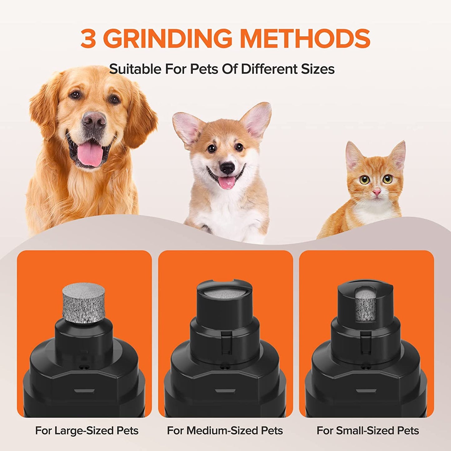 Dog Nail Grinder – Rechargeable Pet Nail Grinder with Nail Clippers Set Low-Noise with LED Light