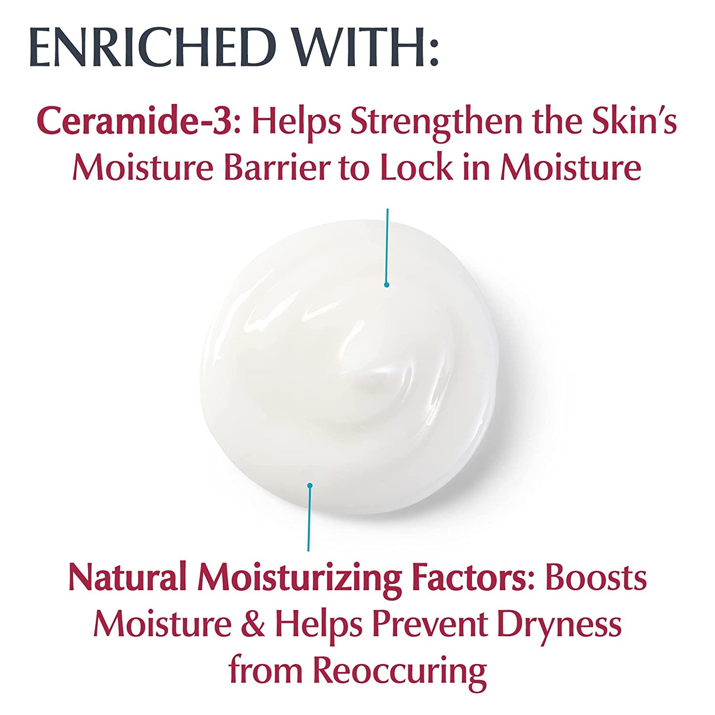 Eucerin - Advanced Body Repair Lotion Unscented Body Lotion for Dry Skin Pump Bottle