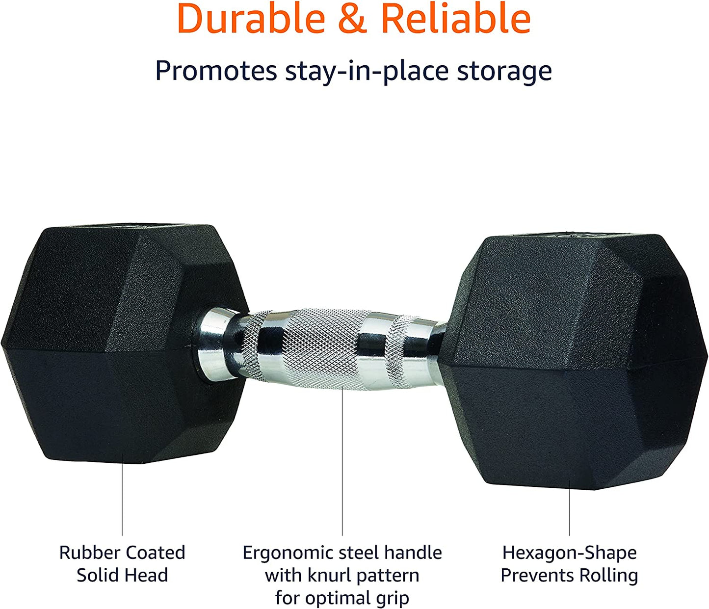 25LB Dumbbell Hand Weight Rubber Dumbbell