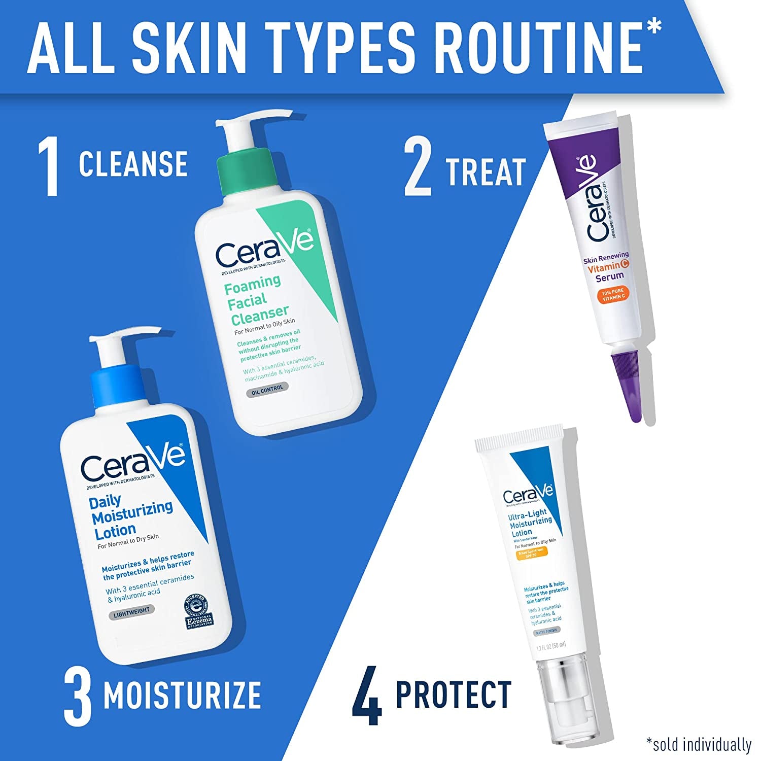 Cerave - Daily Moisturizing Lotion for Dry Skin Body Lotion & Facial Moisturizer with Hyaluronic Acid and Ceramides