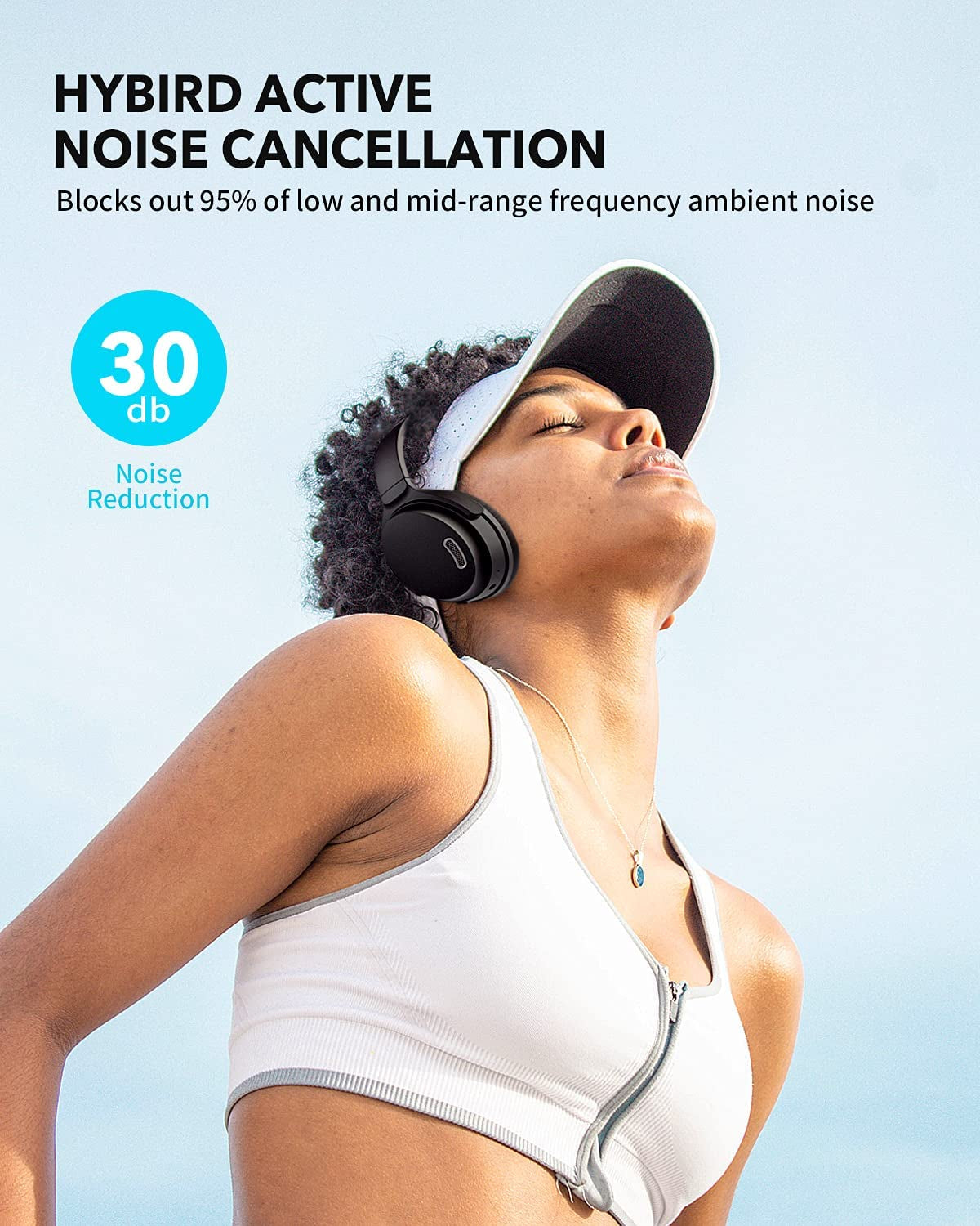 Wireless Bluetooth Active Noise Cancelling Headphones