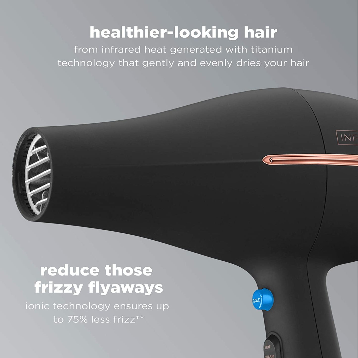 Hair Dryer - Pro Hair Dryer with Ceramic Technology Includes Diffuser and Concentrator