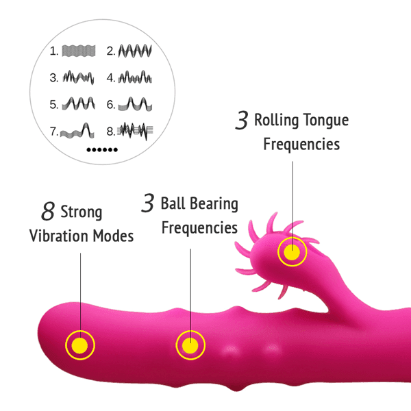 Clit-Licking Rolling Vibrator