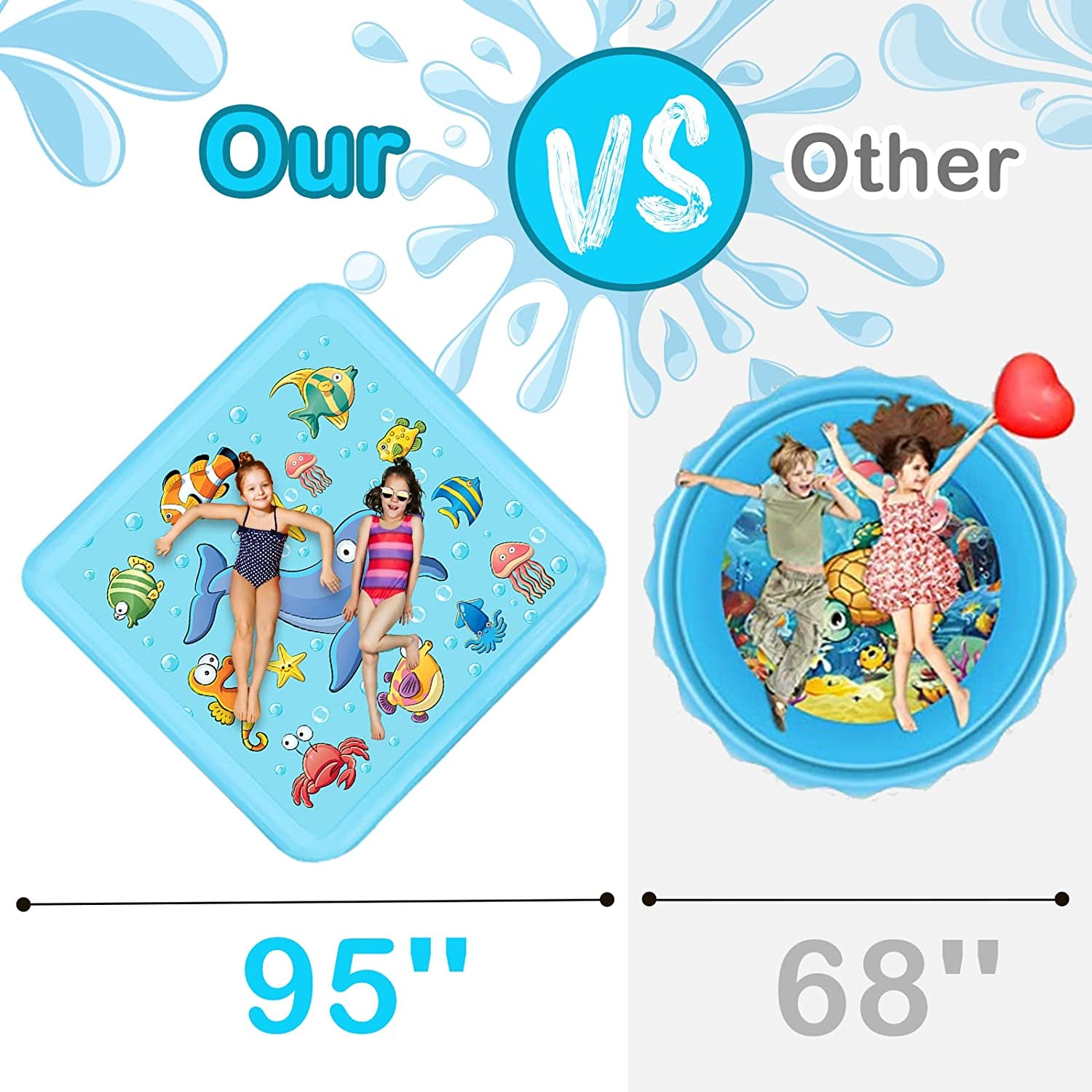 Splash Pad for Toddlers - Inflatable Outdoor Toddlers Pool Summer Water Pools