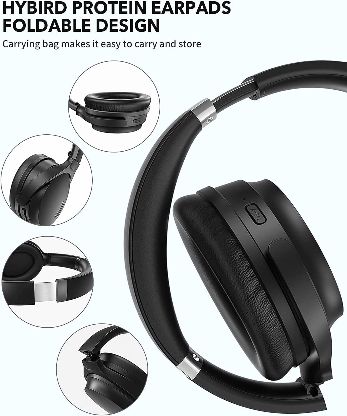 Wireless Bluetooth Active Noise Cancelling Headphones