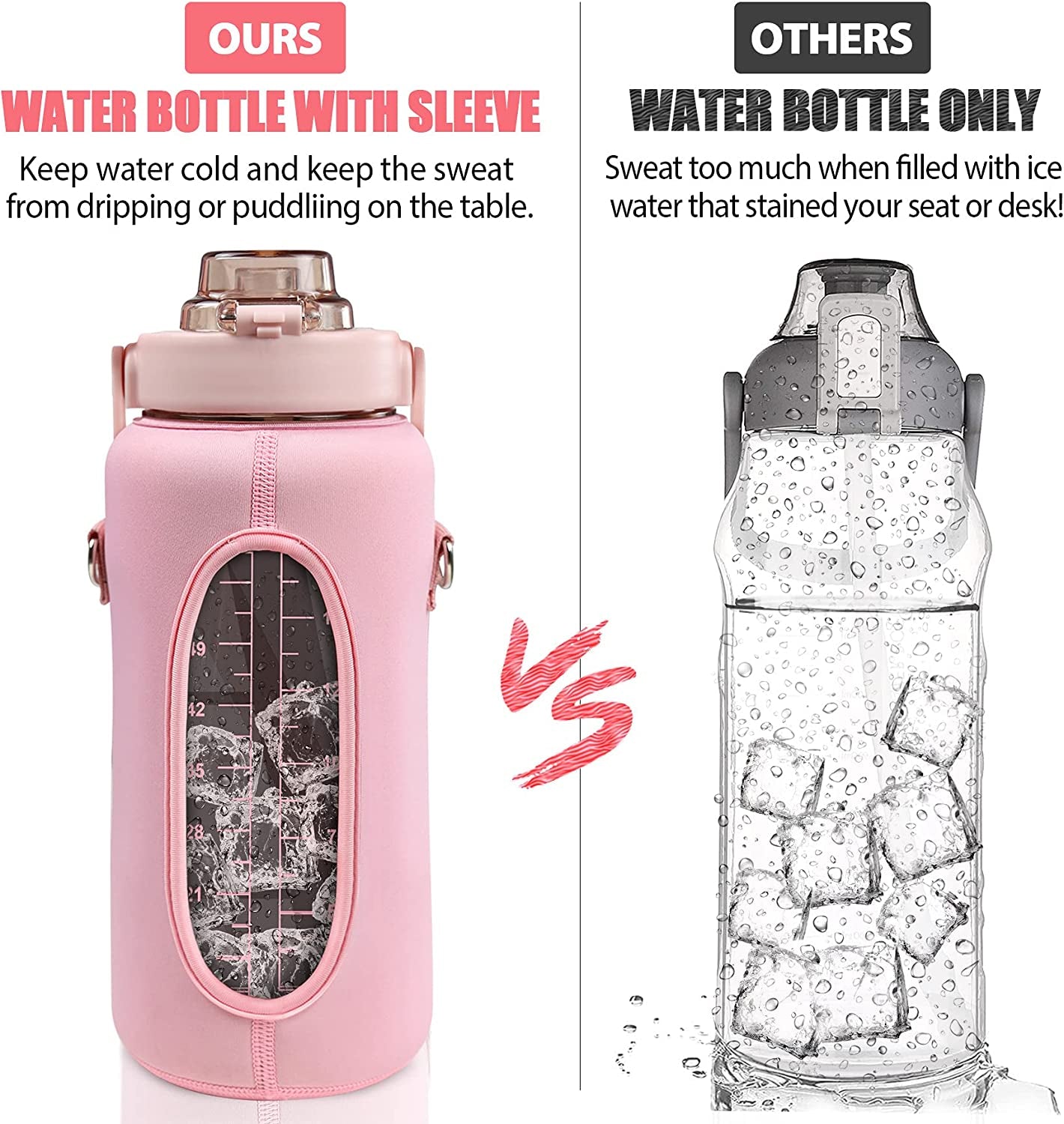 Water Bottle with Sleeve 64Oz Bottle with Straw & Time Marker BPA Free Leakproof Large Bottle