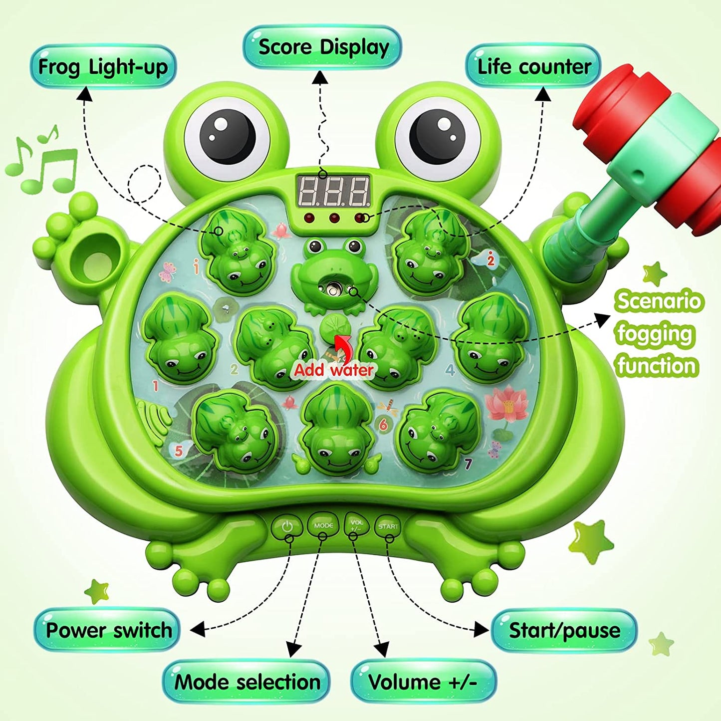 Whack A Frog Toddler Toys - 5 Modes 45 Levels 9 Music Spray and Light-Up Toy for Early Learning