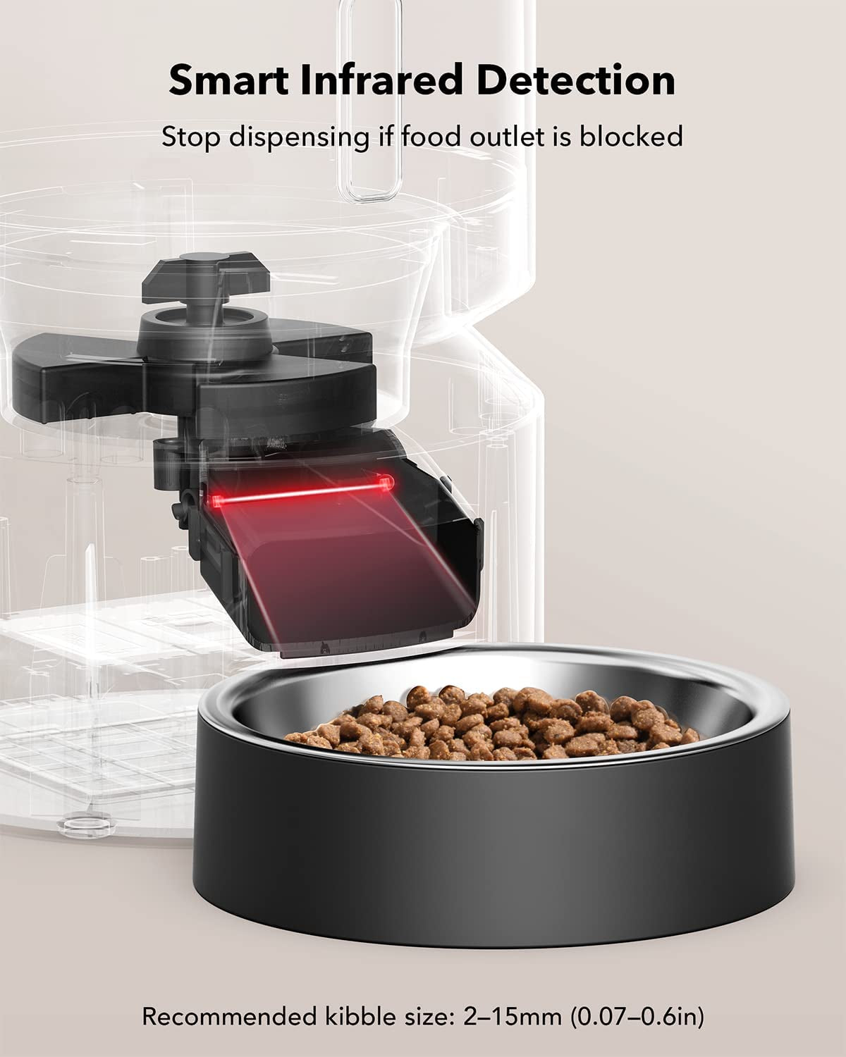 Automatic Cat Feeders - Automatic Cat Food Dispenser with Twist Lock Lid