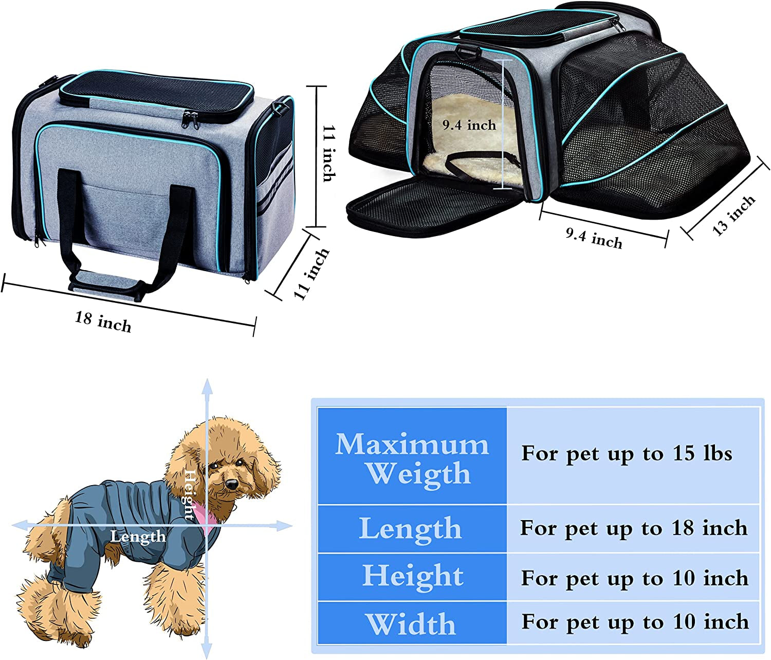 Pet Carrier - Airline Approved Expandable Soft-Sided Pet Carrier