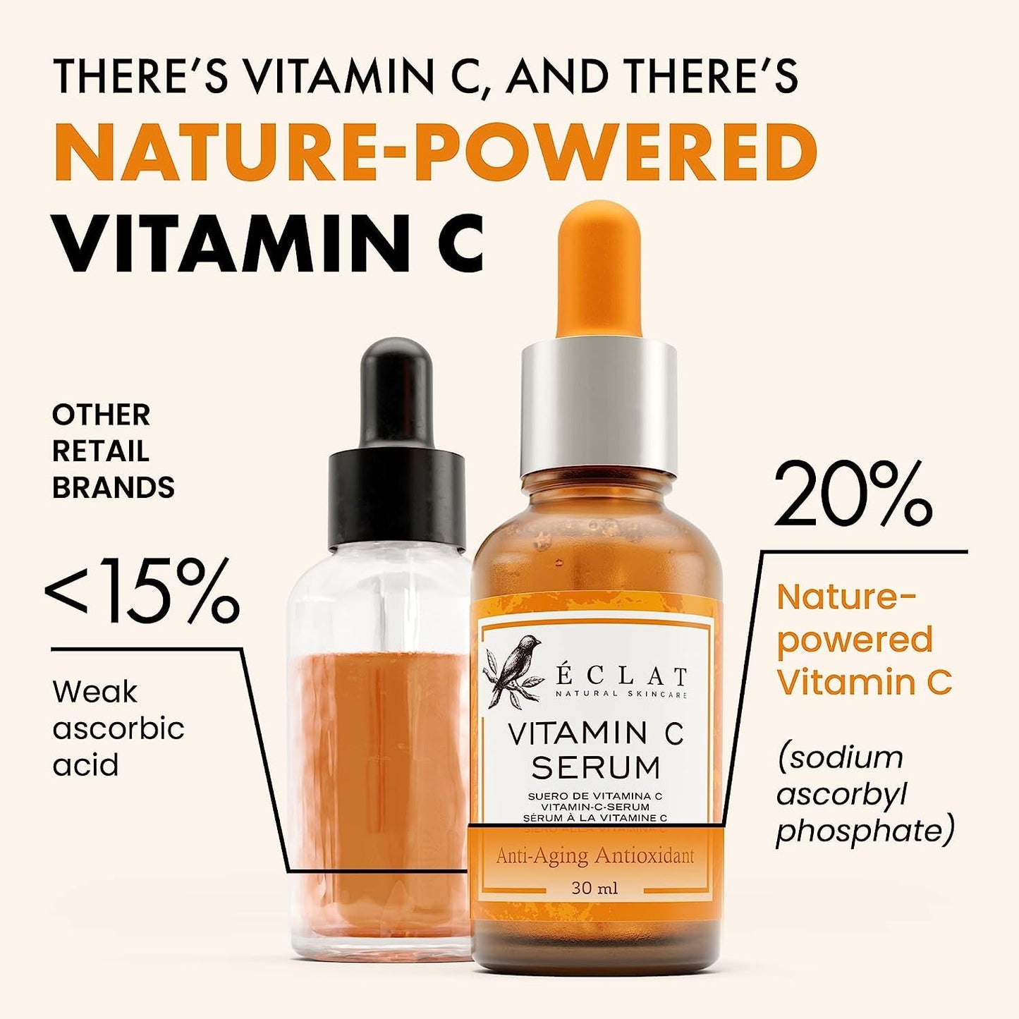 Vitamin C Face Serum - Anti Aging Facial Brightening Serum Hyaluronic Acid Pure Vitamin C Serum for Face Dark Spots