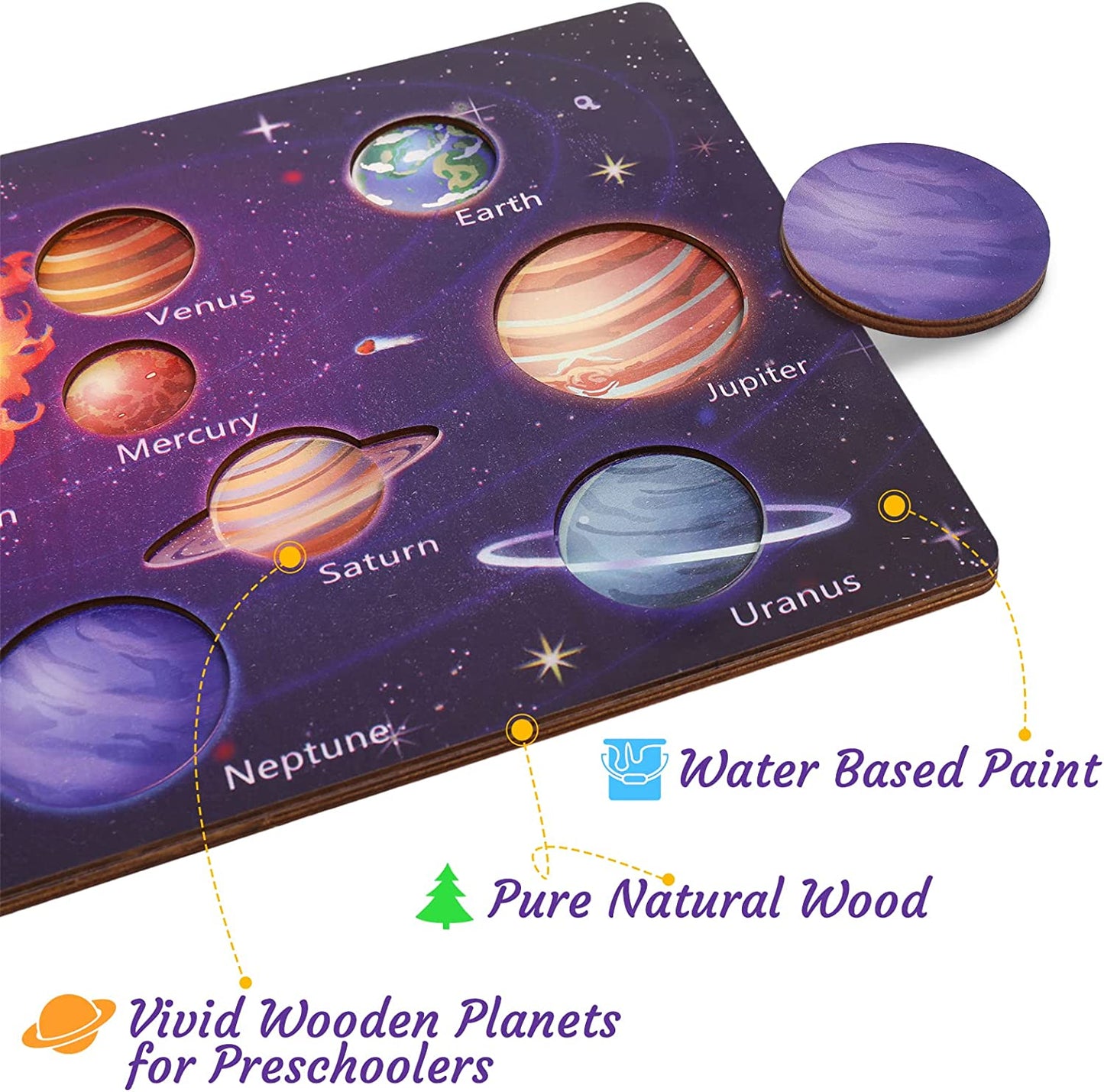 Solar System Puzzles Toys - Toddler's Planets Preschool Learning Activities