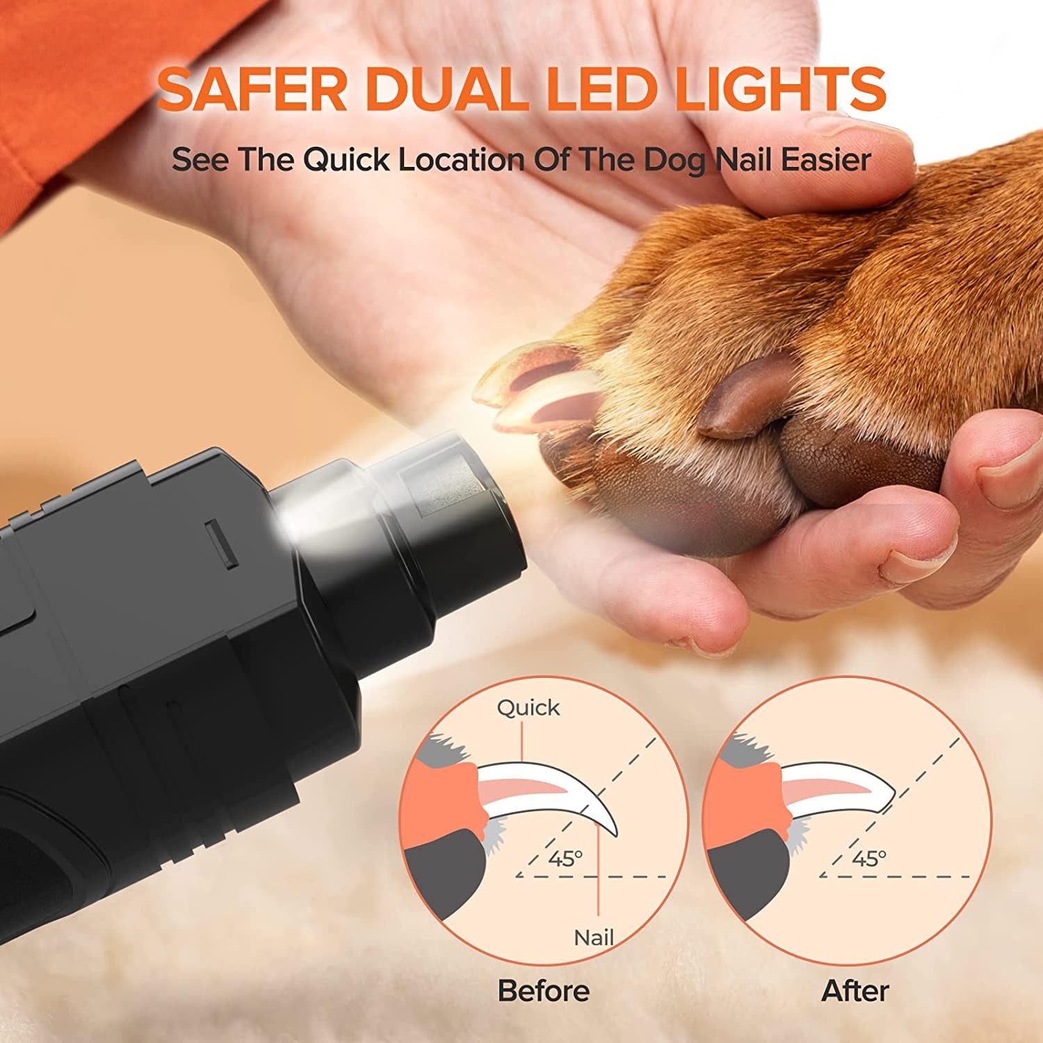 Dog Nail Grinder – Rechargeable Pet Nail Grinder with Nail Clippers Set Low-Noise with LED Light