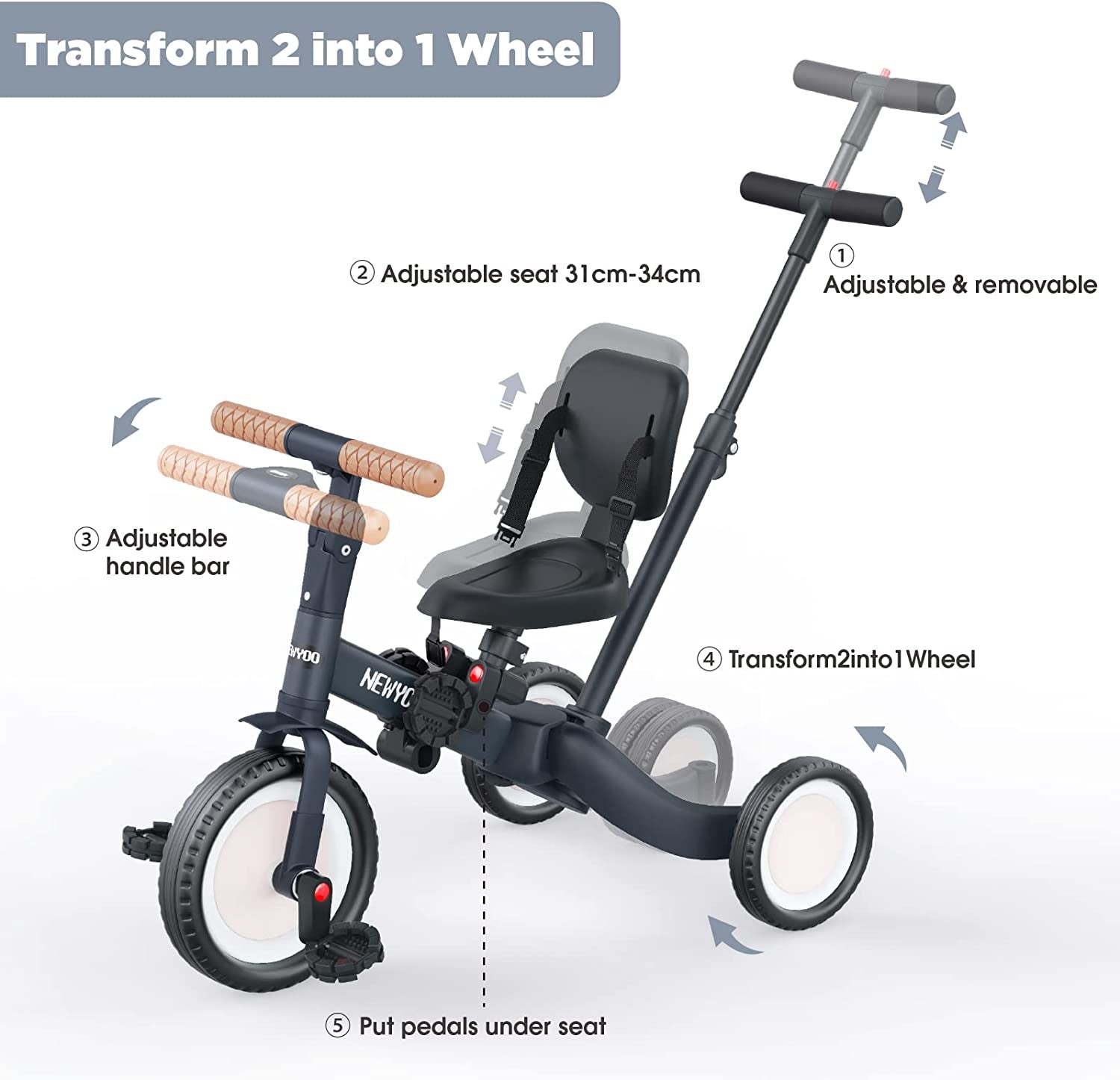 Toddler Tricycles 1-3 Year - Backrest and Safety Belt Balance Bike Perfect Birthday Gifts