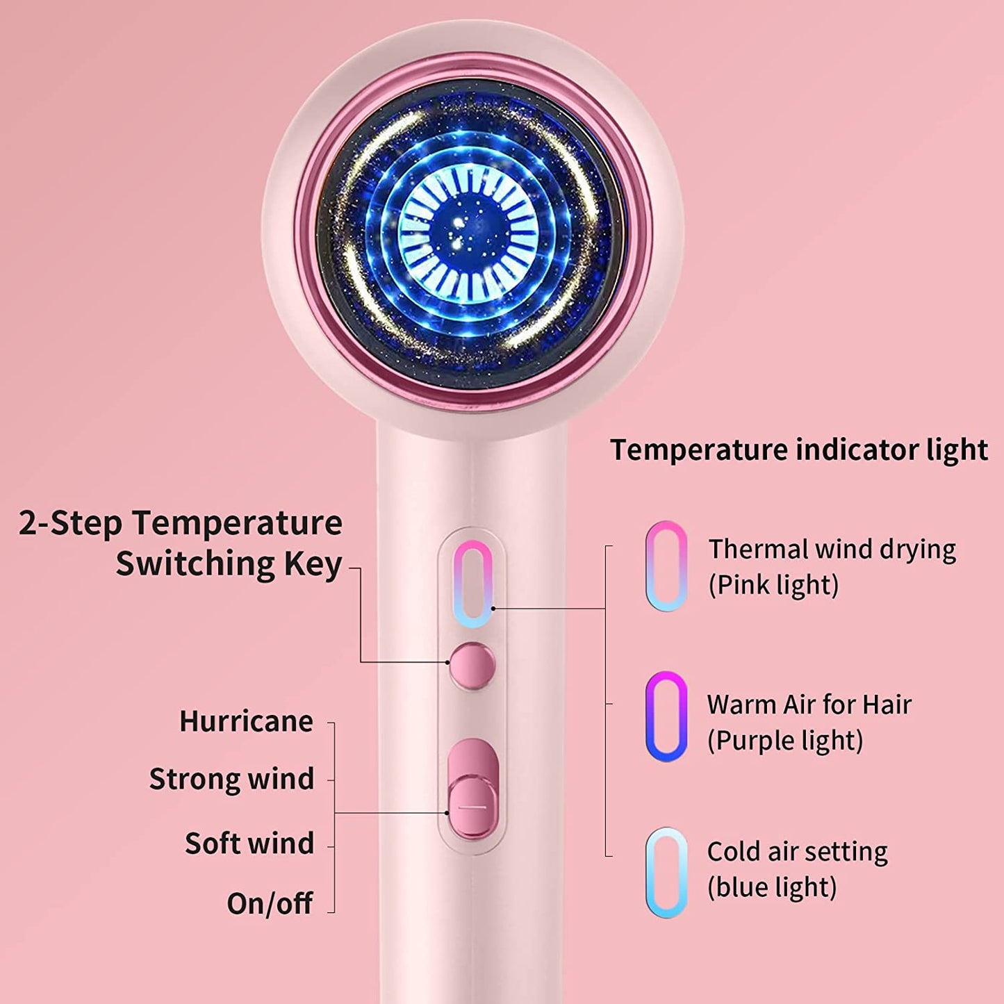 Hair Dryer - Quiet Hair Dryer Equipped with Diffuser and Ionic Technology to Prevent Damage