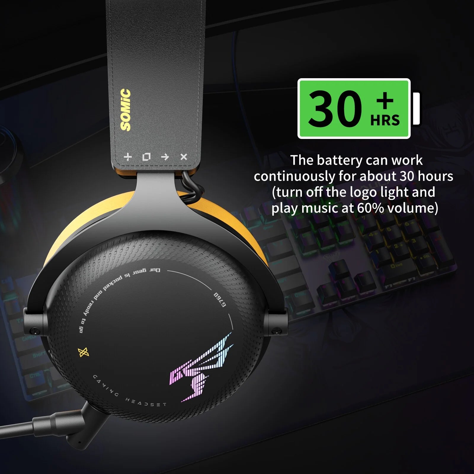 Wireless Surround Sound Gaming Headset with Microphone