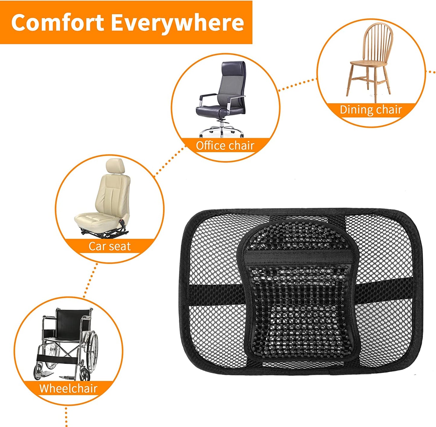 Lumbar Support Back - Seat Cushion with Breathable Mesh