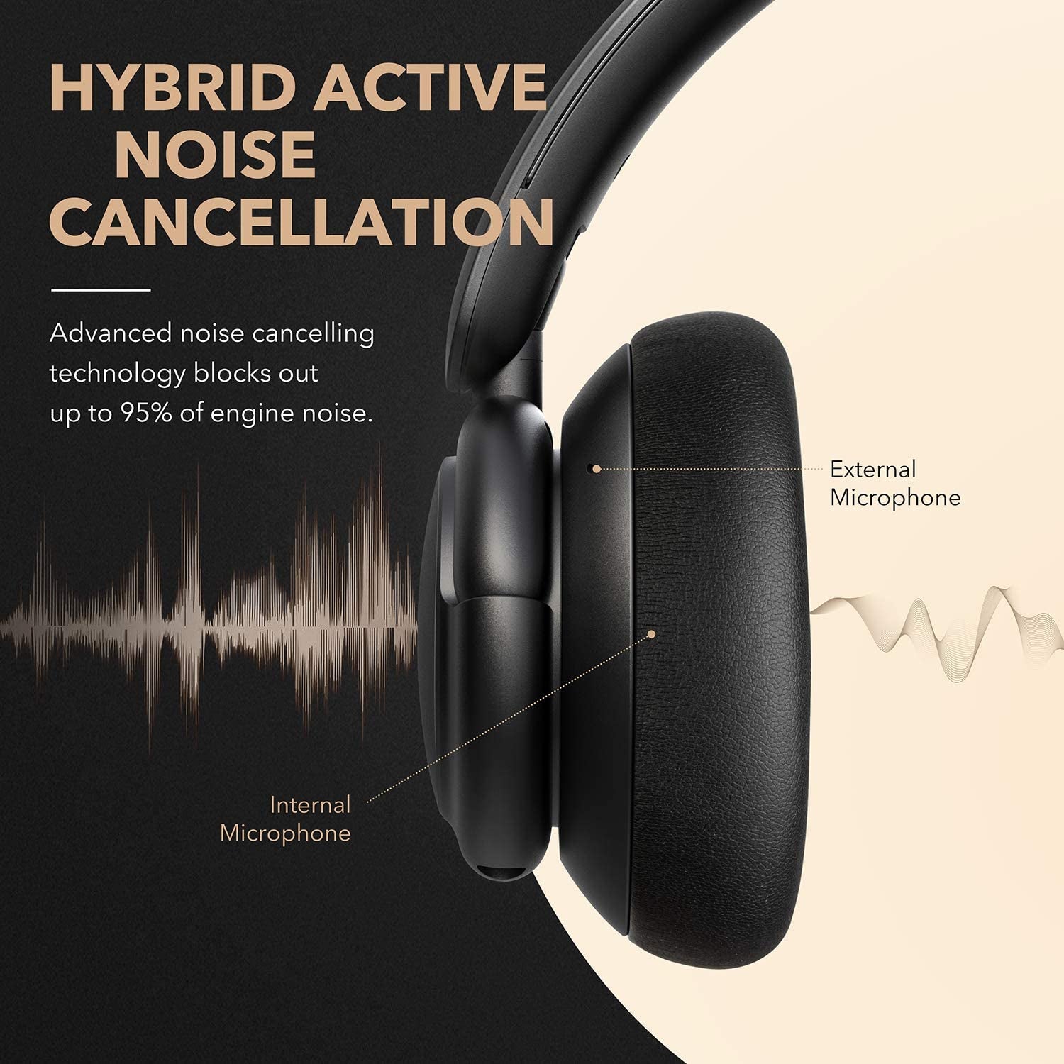 Soundcore Active Noise Cancelling Headphones - Multiple Modes Bluetooth Headphones