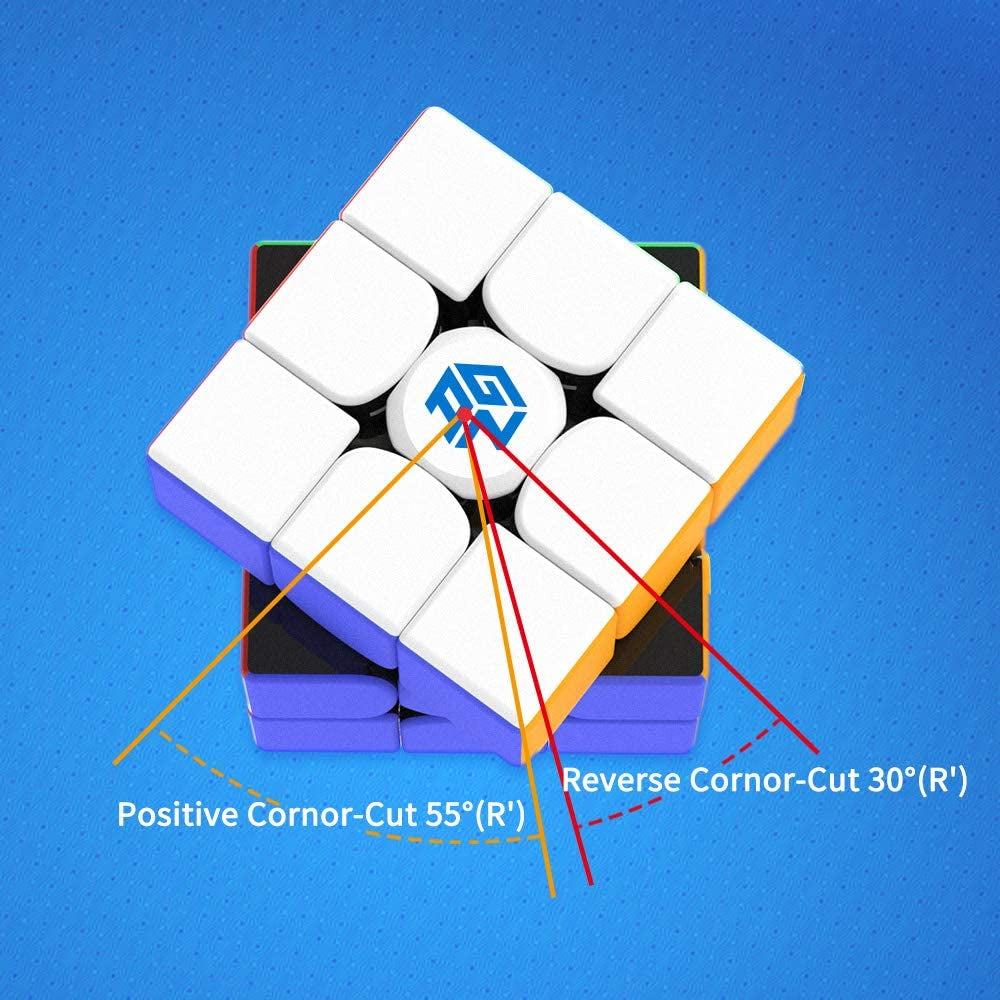 Rubik's Cube - Twisty Puzzle Brain Teaser Cube