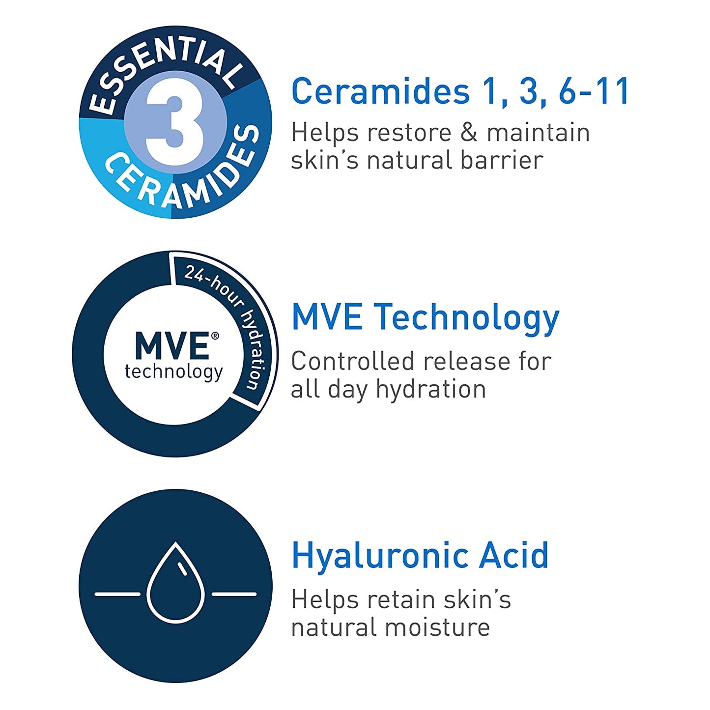 Cerave - Daily Moisturizing Lotion for Dry Skin Body Lotion & Facial Moisturizer with Hyaluronic Acid and Ceramides