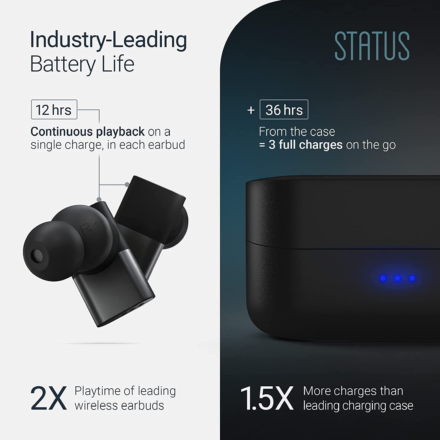 Status Pro Wireless Earbuds - 4 Microphones 12 Hours Battery Life Noise-Isolating Ear Buds