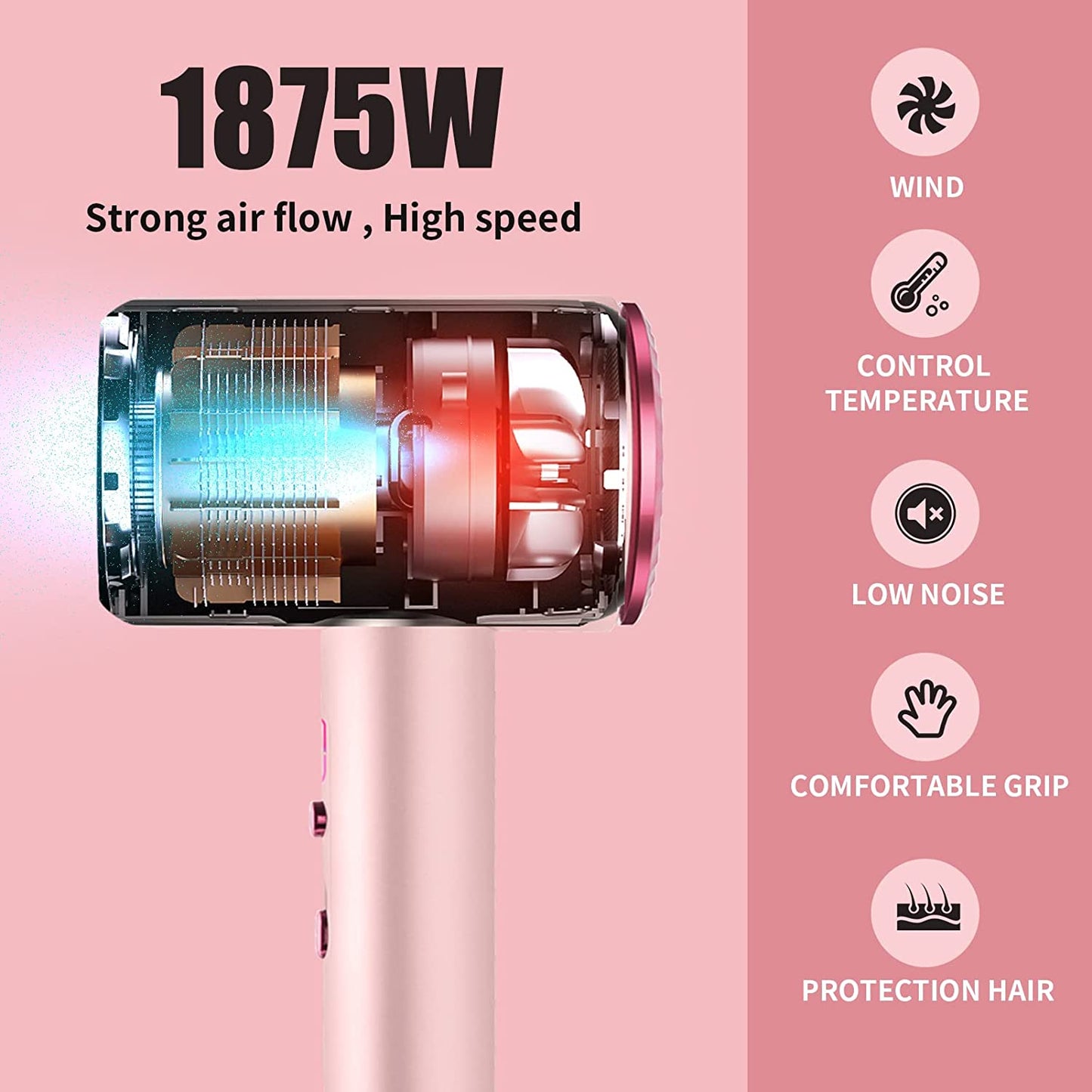 Hair Dryer - Quiet Hair Dryer Equipped with Diffuser and Ionic Technology to Prevent Damage